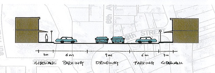 The parking situation on 7th Avenue will be under the microscope this year.