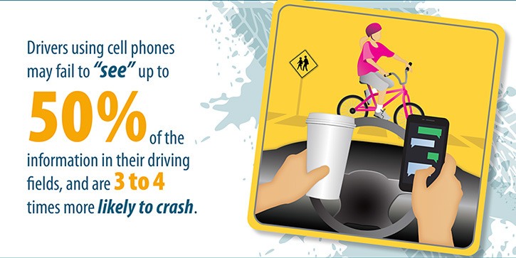 One of a series of B.C. government graphics aimed at educating drivers about the dangers of distracted driving.