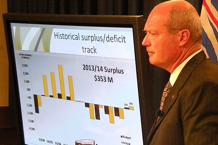 Finance Minister Mike de Jong presents the audited public accounts at the B.C. legislature Tuesday