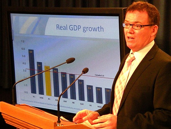 Finance Minister Kevin Falcon describes B.C.'s improved economic performance in the fiscal year that ended March 31. B.C.'s four-per-cent growth was third after Newfoundland and Saskatchewan