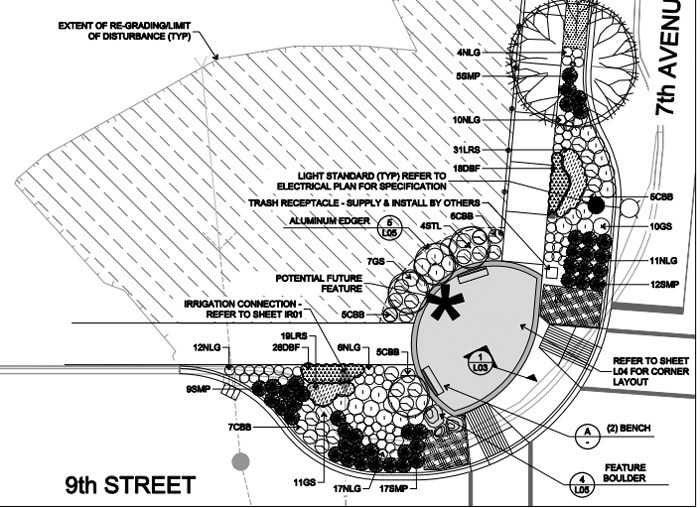 The street upgrade will add extra vegetation and seating areas to the stretch of 7th Avenue running alongside Pothole Park. ABOVE: a plan for the intersection of 7th Avenue and 9th Street.