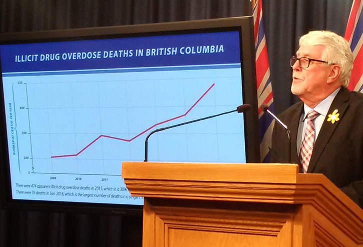Provincial Health Officer Dr. Perry Kendall says the increase in heroin and related overdose deaths requires rapid reporting of cases.
