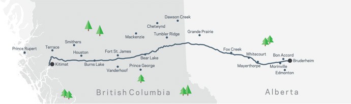 Proposed route of twin pipeline that would carry light petroleum liquids east to Alberta and diluted bitumen west to Kitimat.