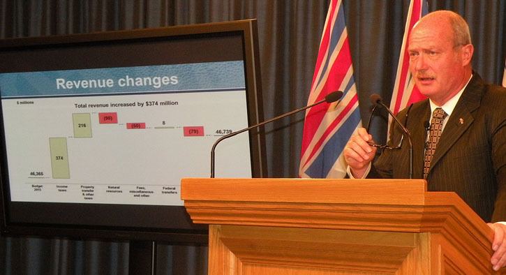 Finance Minister Mike de Jong shows how income and property transfer taxes (at left) were higher than expected in the first part of the year.
