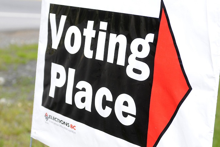 Election day in B.C. is May 9.