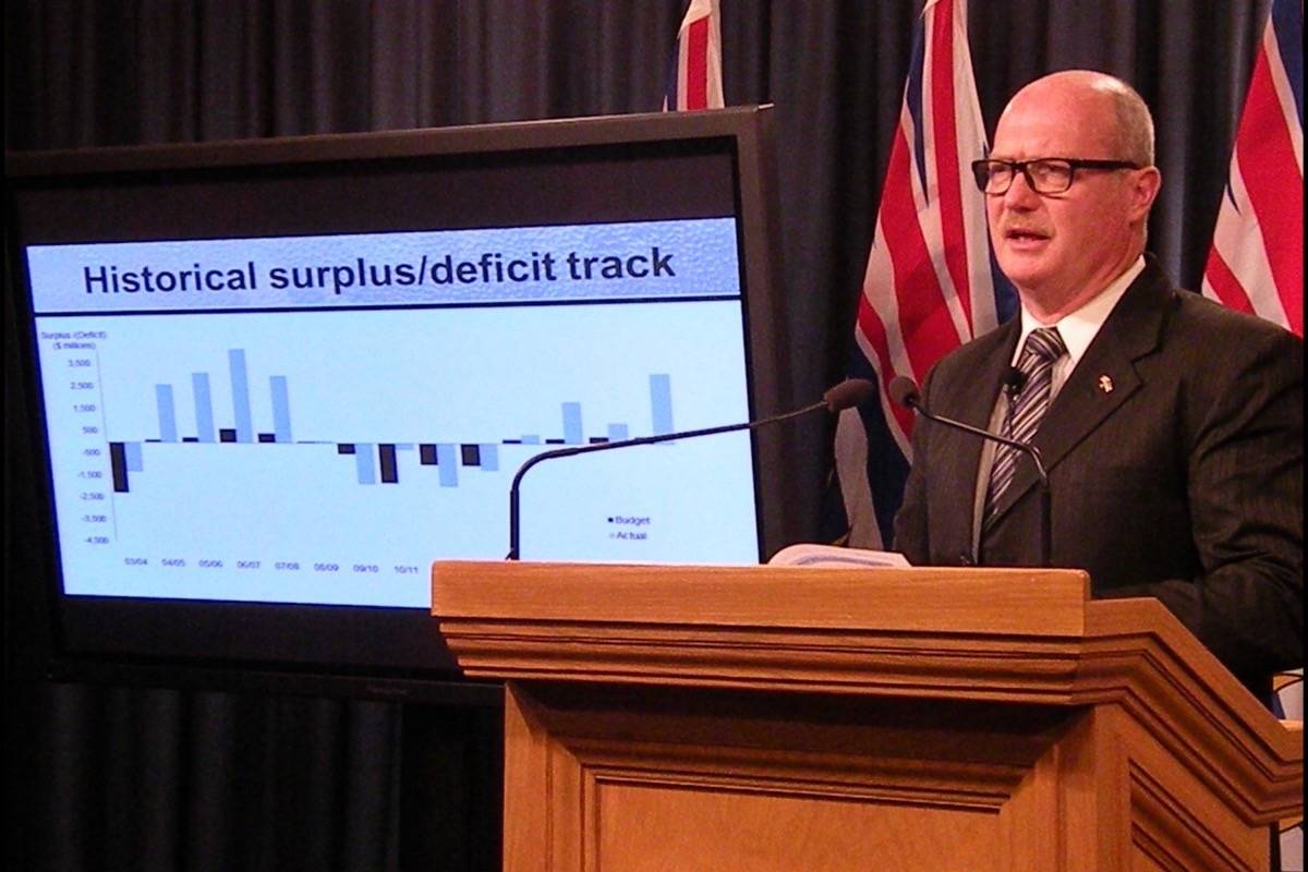 Surplus enough for new B.C. Liberal promises, de Jong says